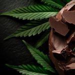 cannabidiol chocolate